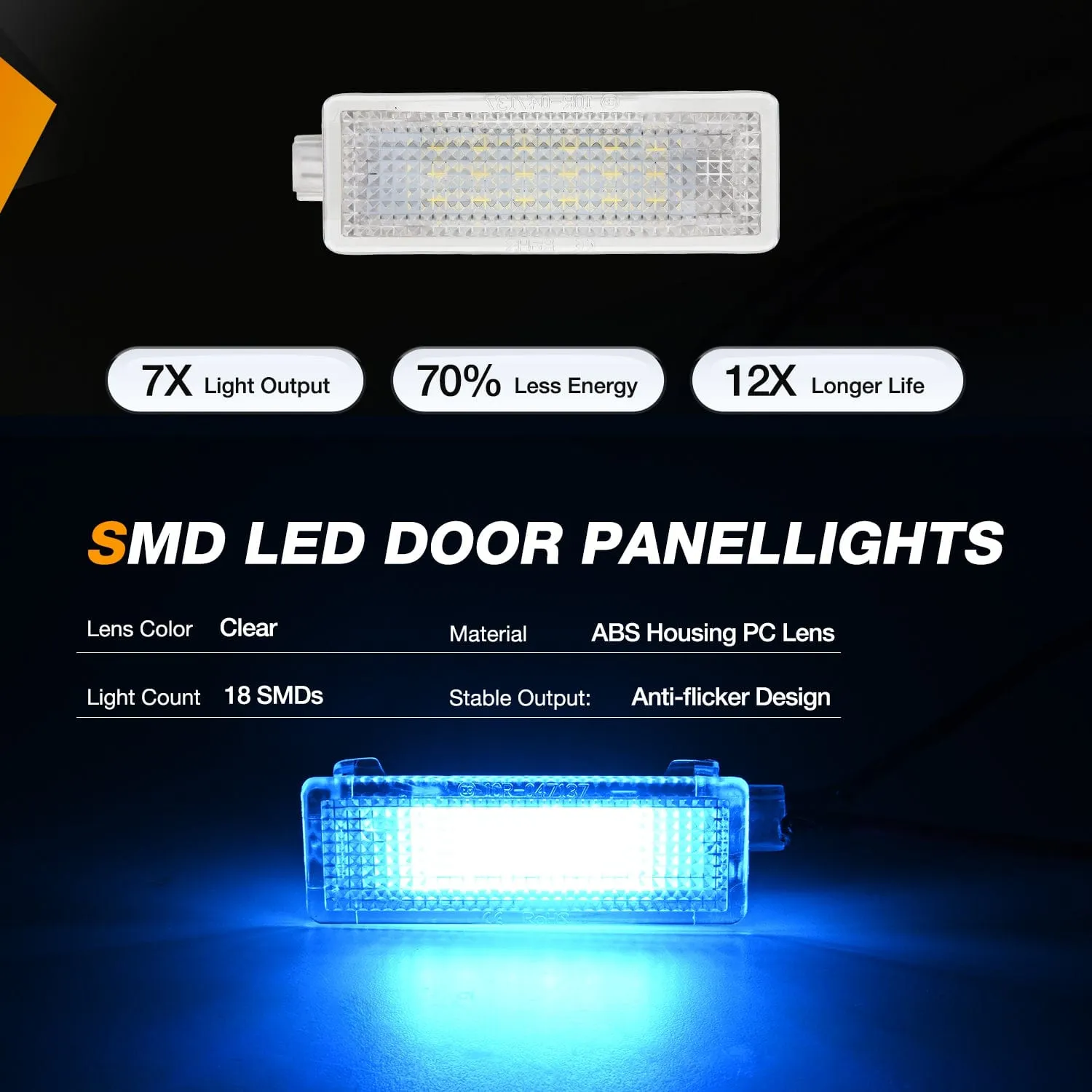 2PCS LED Interior Door Panel Light Courtesy Warning Lights Aqua Beam Plug and Play Compatible with BMW 1 3 5 6 7 Series Z4 X3 X5 X6 E82 E88 E90 F30 E60 F10 E65 E66