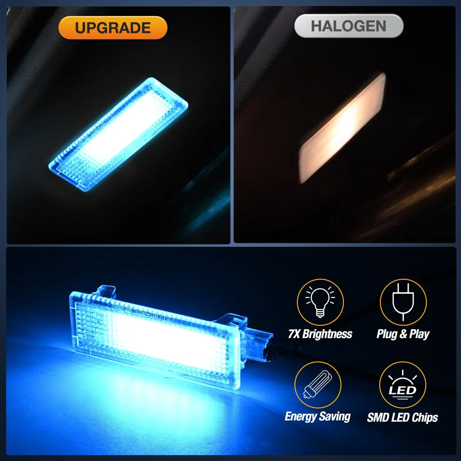 2PCS LED Interior Door Panel Light Courtesy Warning Lights Aqua Beam Plug and Play Compatible with BMW 1 3 5 6 7 Series Z4 X3 X5 X6 E82 E88 E90 F30 E60 F10 E65 E66