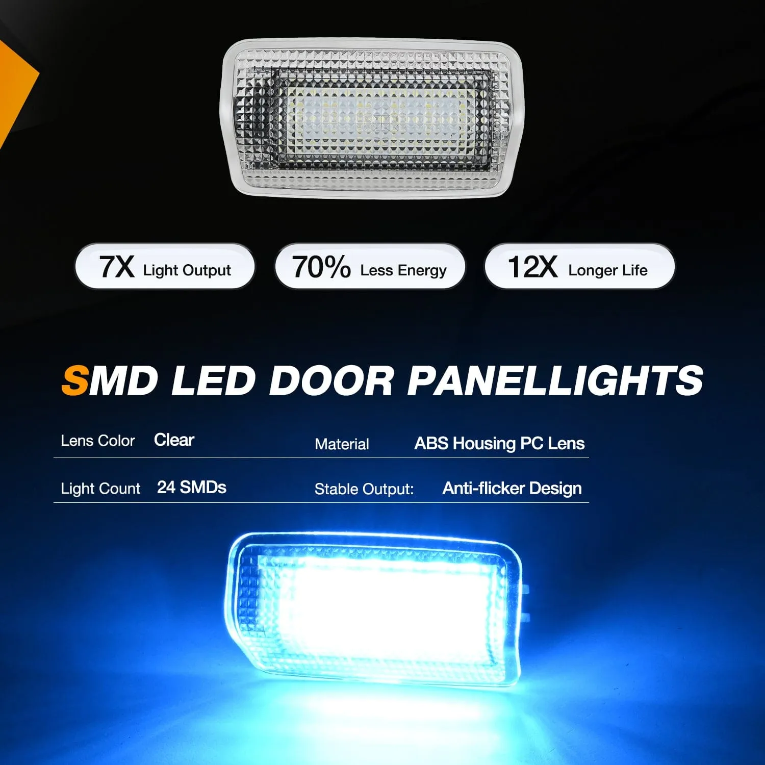 2PCS LED Interior Door Panel Light Courtesy Warning Lights Aqua Beam Plug and Play for Toyota Avalon Sienna Venza Camry Prius 4Runner Lexus IS ES GS LS RX GX LX Subaru BRZ
