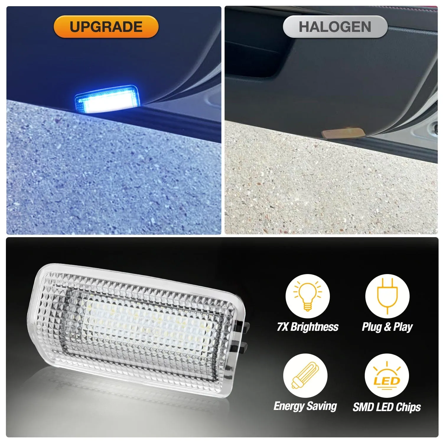 2PCS LED Interior Door Panel Light Courtesy Warning Lights Aqua Beam Plug and Play for Toyota Avalon Sienna Venza Camry Prius 4Runner Lexus IS ES GS LS RX GX LX Subaru BRZ