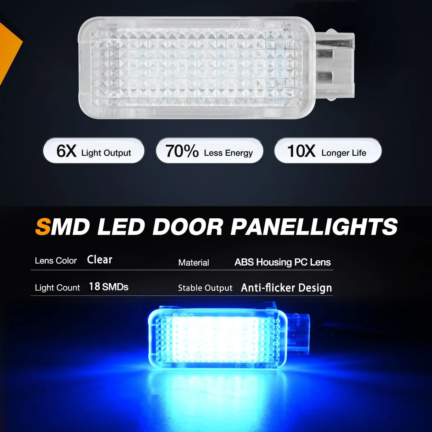 2PCS LED Interior Door Panel Light Courtesy Warning Lights Blue Beam Plug and Play Compatible with Audi A3 A4 A5 A6 A7 S3 S4 S5 S6 S7 Q5 Q7 TT OEM Replacement CANbus Error Free