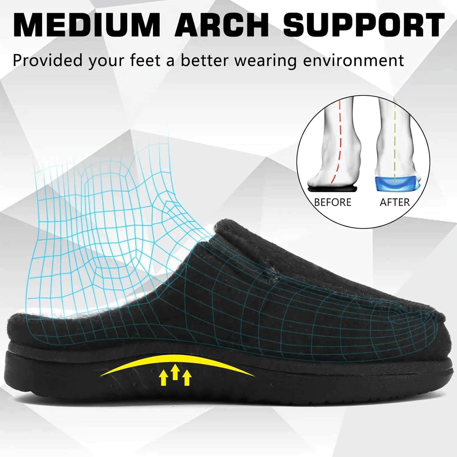 ONCAI Mens Felt Slippers Wool and Cotton-Blend High-Density Memory Foam House Shoes with Indoor and Outdoor Rubber Soles (US Size 7-15)