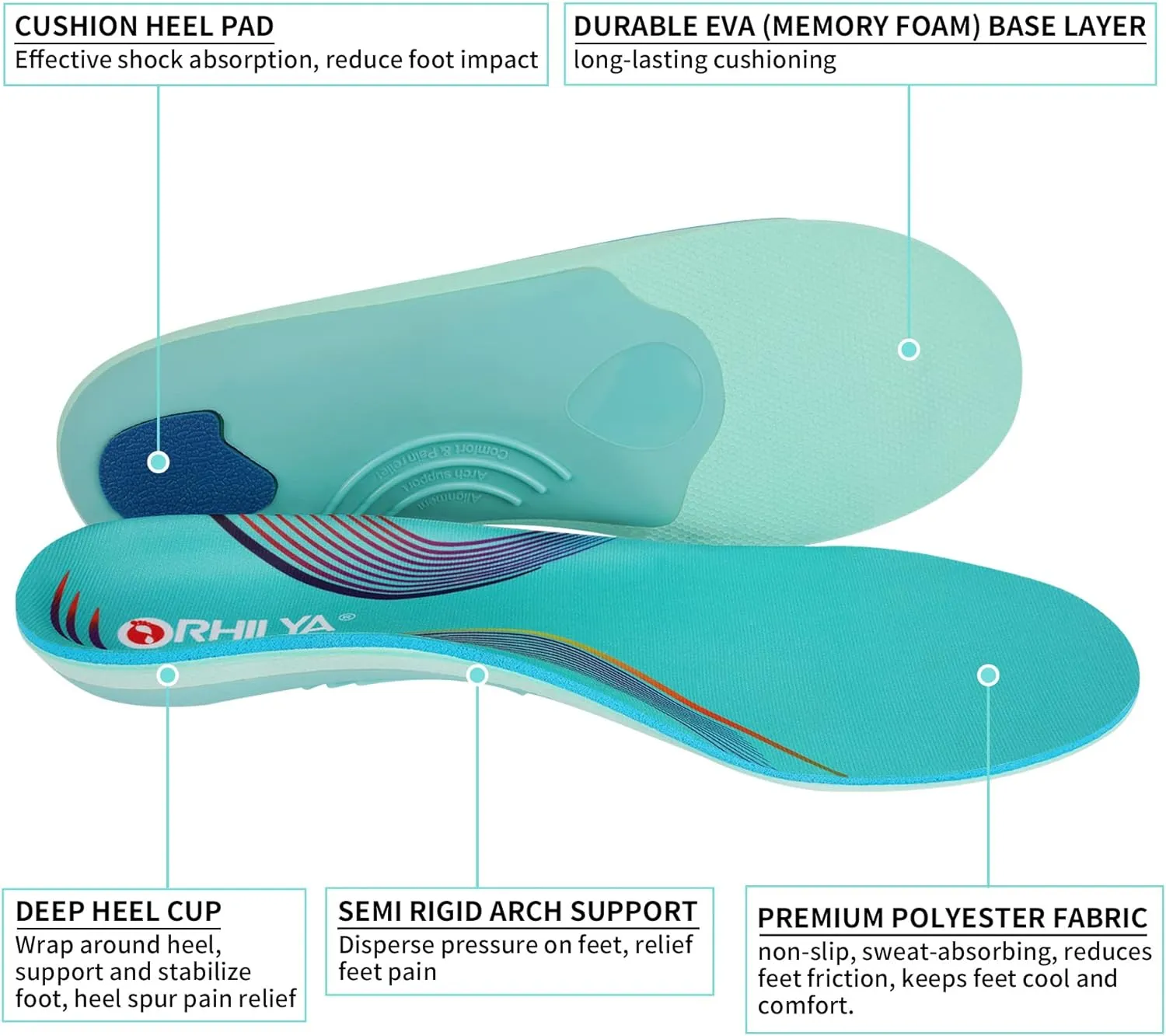 Plantar Fasciitis Pain Relief Men Arch Support Orthotics Shoes Insole Work Boot Inserts Absorb Shock Flat Feet Women Heel Spur Orthopedic Pad for Pronation Athletic Cushion