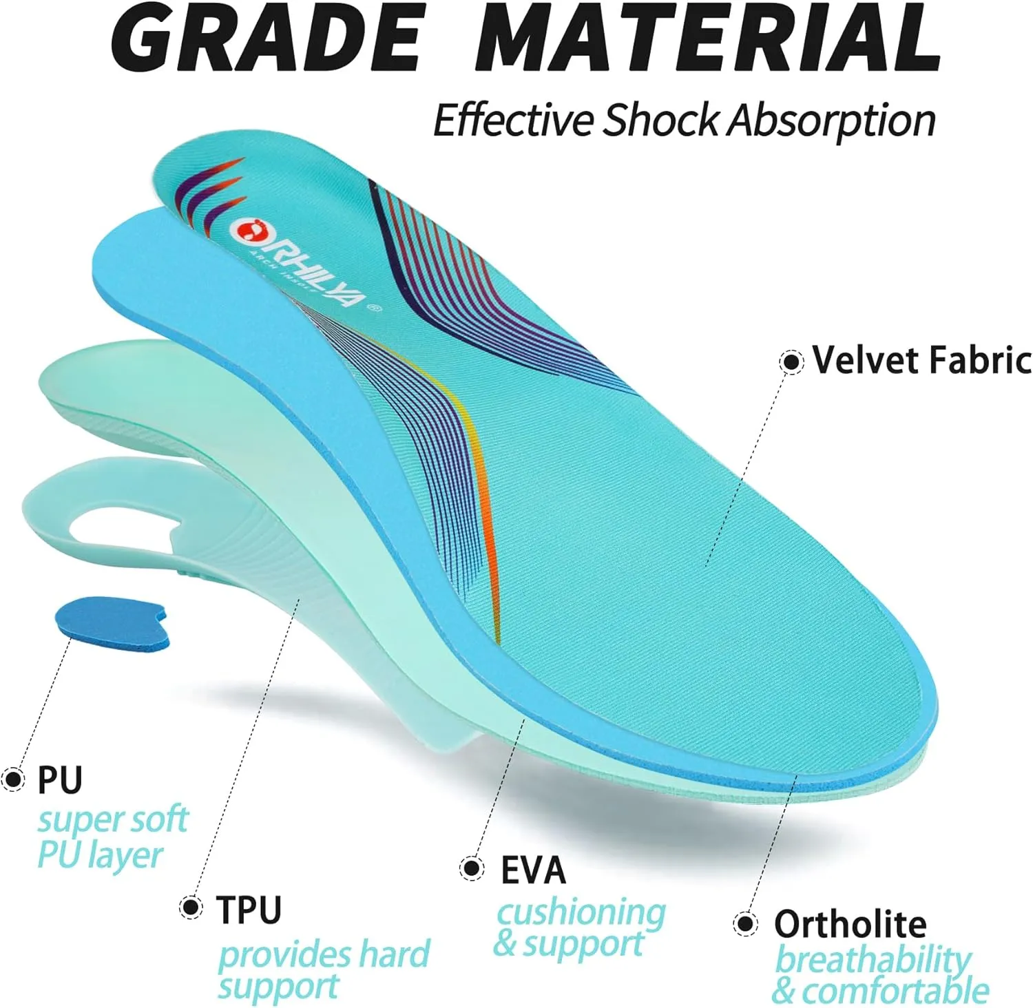 Plantar Fasciitis Pain Relief Men Arch Support Orthotics Shoes Insole Work Boot Inserts Absorb Shock Flat Feet Women Heel Spur Orthopedic Pad for Pronation Athletic Cushion