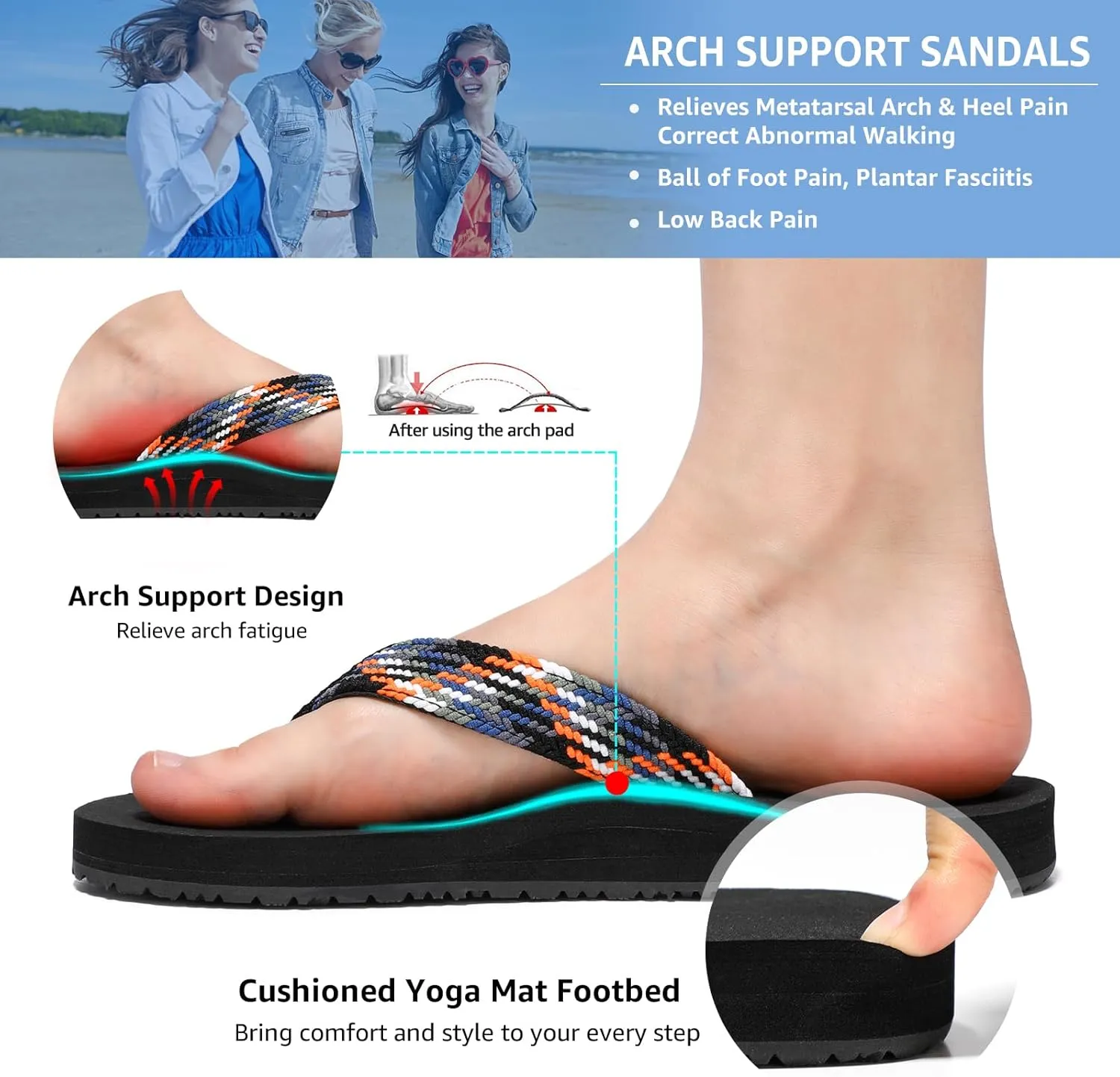 STQ Womens Quick Dry Flip Flops with Yoga Mat SoleArch Support Thong Sandals
