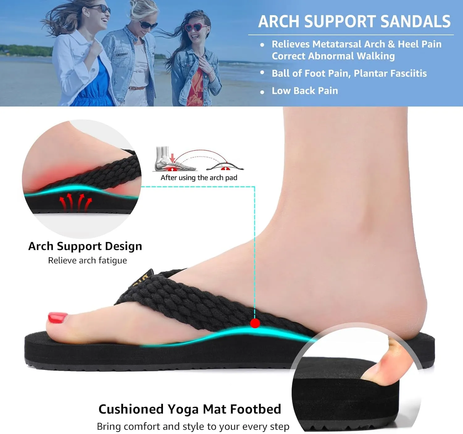 STQ Womens Quick Dry Flip Flops with Yoga Mat SoleArch Support Thong Sandals