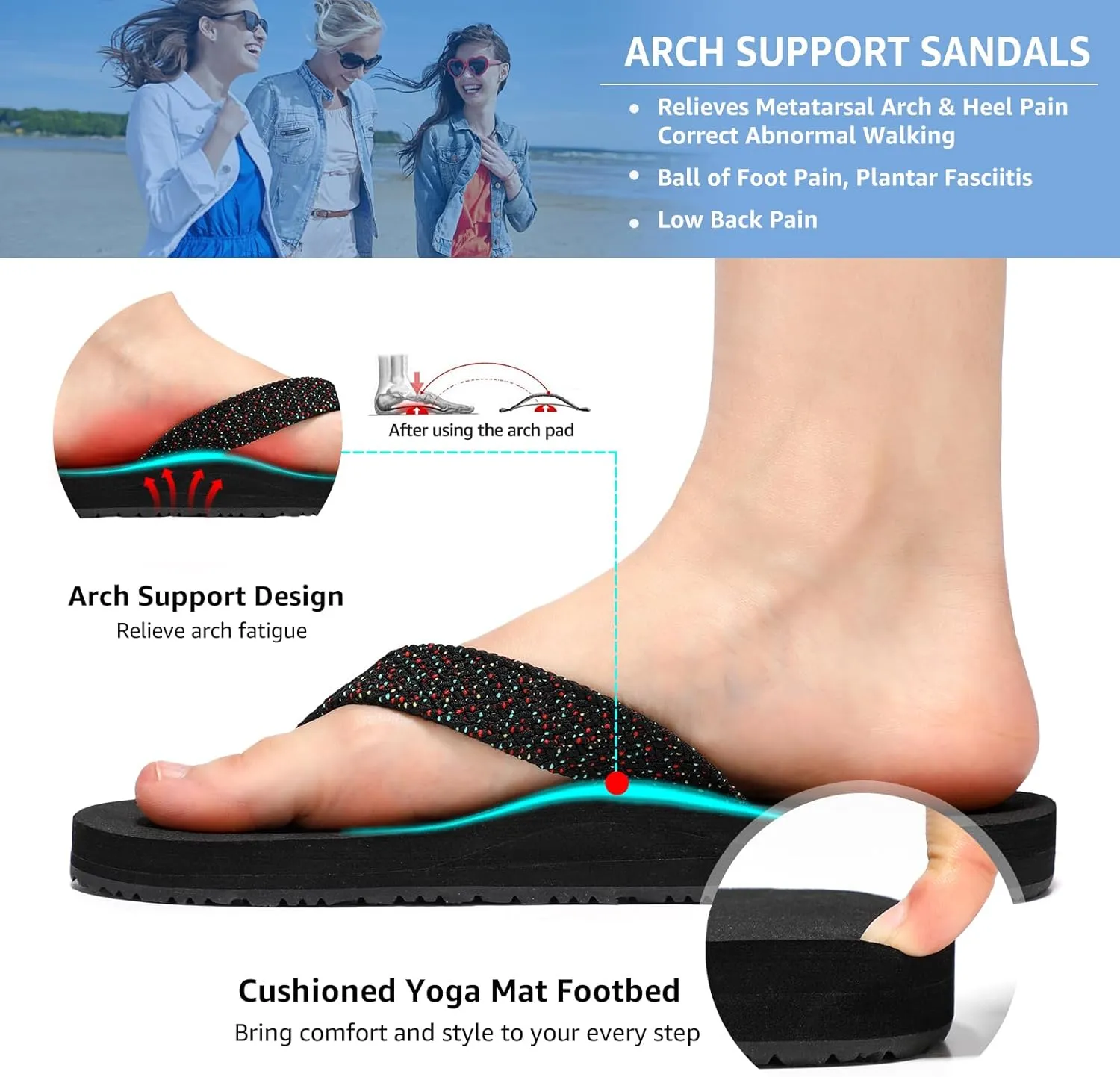 STQ Womens Quick Dry Flip Flops with Yoga Mat SoleArch Support Thong Sandals